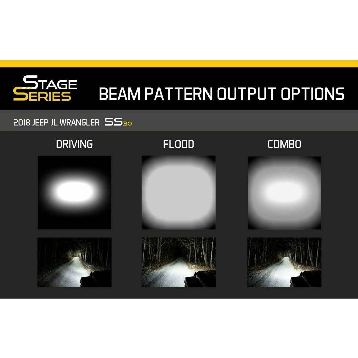 Stage Series 18" Light Bar