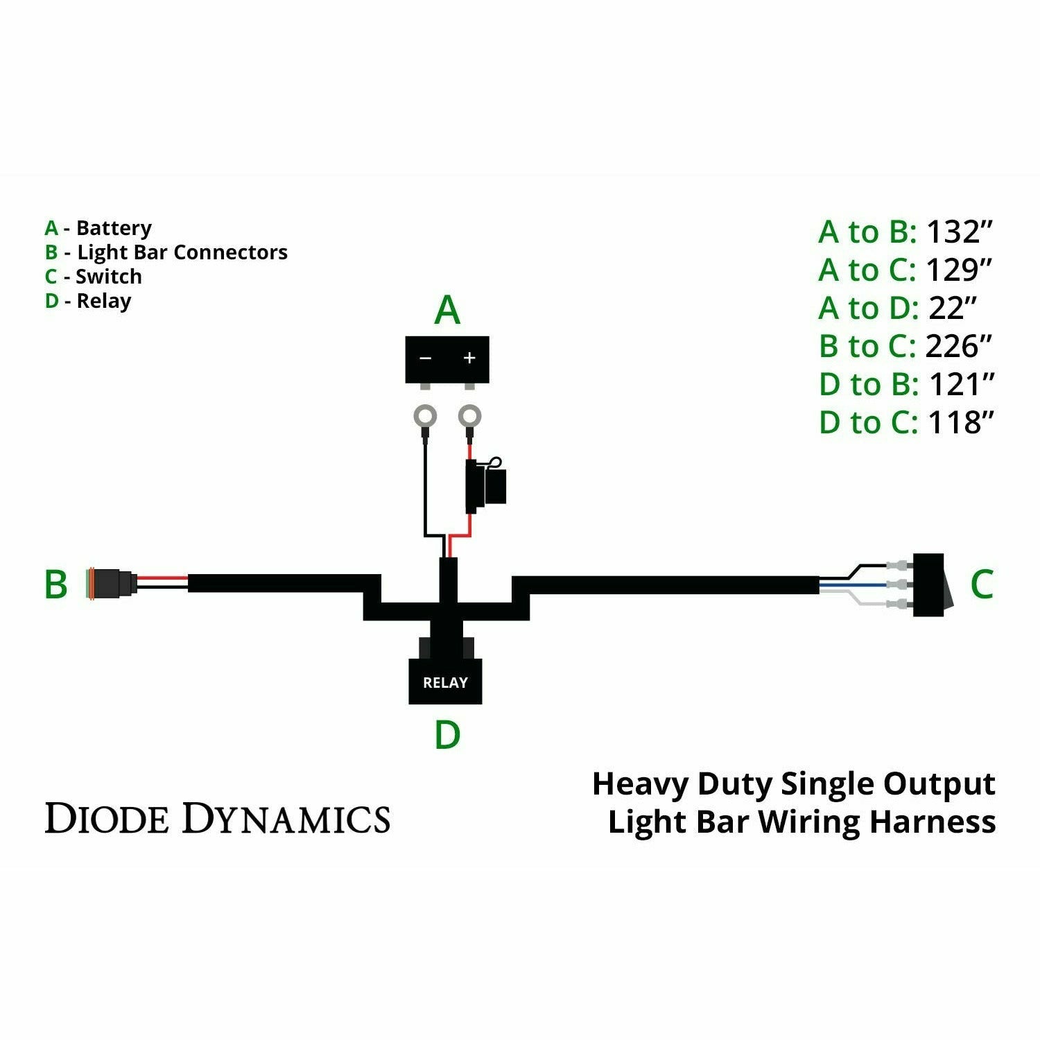 Stage Series 42" Light Bar