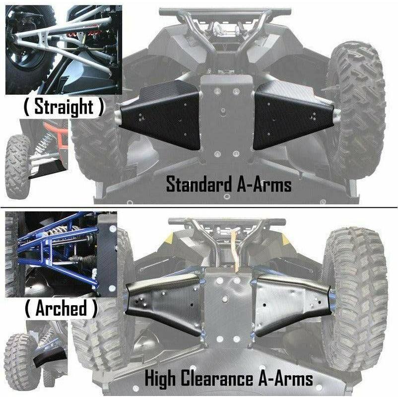 Polaris General Ultimate UHMW Skid Plate Package