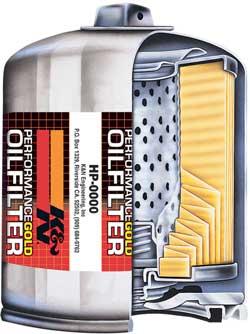K&N Honda / Kawasaki / Yamaha / Polaris / Victory 2.688in OD x 3.344in H Oil Filter