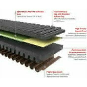 Polaris RZR RS1 G Force Redline Drive Belt