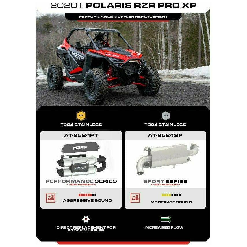 Polaris RZR Pro XP / Turbo R Sport Series Slip On Exhaust