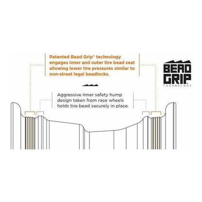 412 Forged Bead Grip Wheel (Machined)