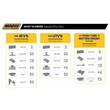 UTV Heavy Duty Plow Push Tube Track System