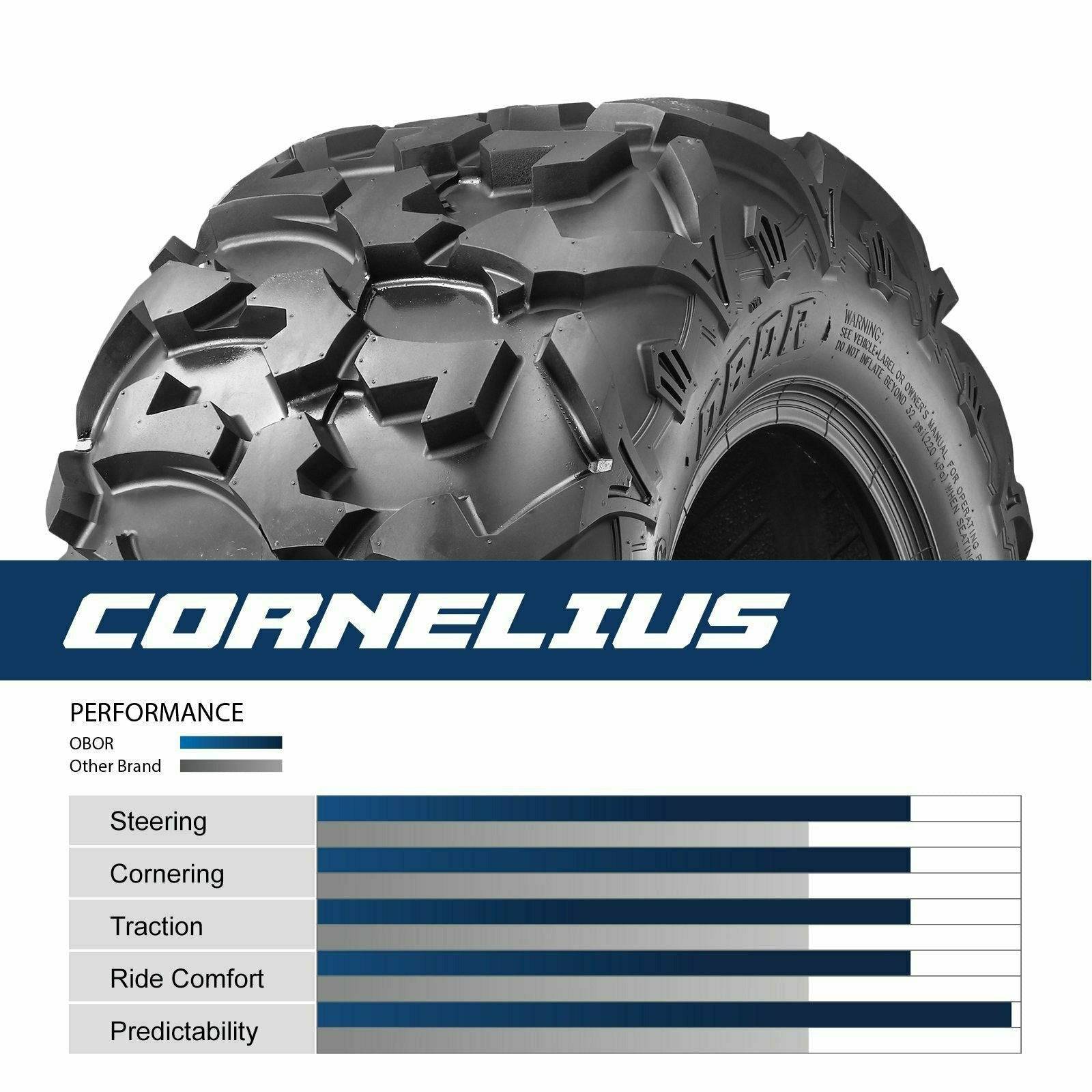 Cornelius UTV Tire