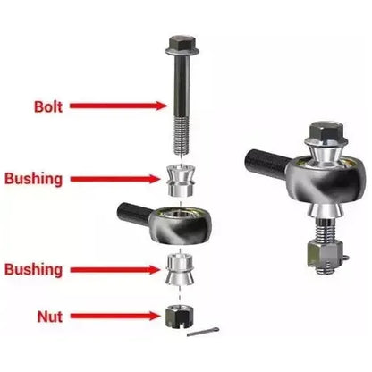 Polaris Ranger 570 Full-Size RackBoss Rack & Pinion
