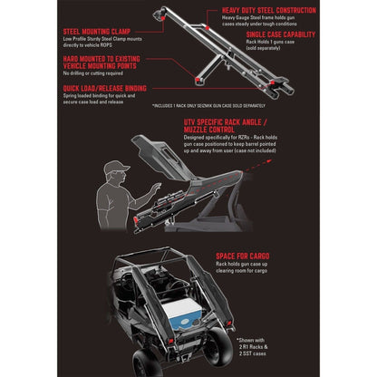 Polaris RZR Armory R1-Rack