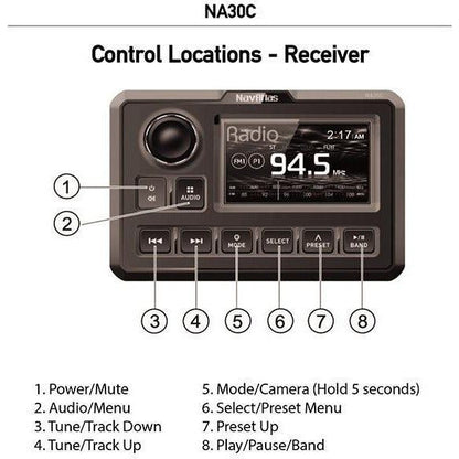 Polaris RZR Turbo S Stereo Head Unit Kit