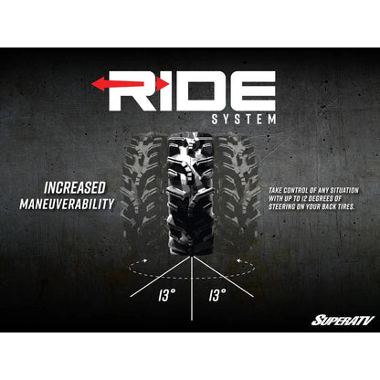 Polaris RZR XP 1000 Ride System Rear Steering Kit