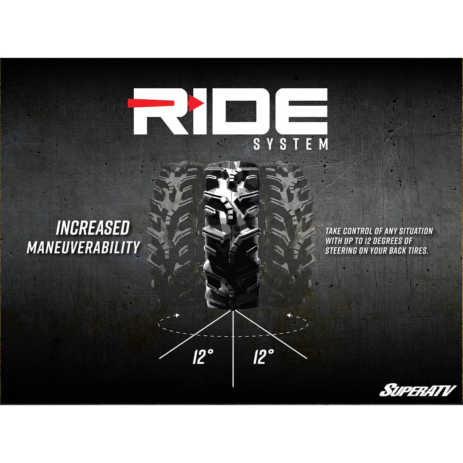 Can Am Defender HD10 Ride System Rear Steering Kit