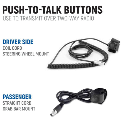 Yamaha YXZ 1000R (2024) Complete Communication Kit with Bluetooth Intercom and 2-Way Radio