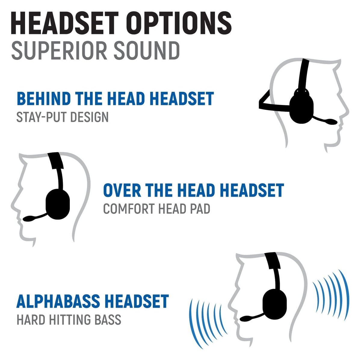 Yamaha YXZ 1000R (2024) Complete Communication Kit with Bluetooth Intercom and 2-Way Radio