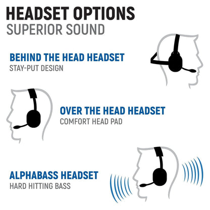 Yamaha YXZ 1000R (2024) Complete Communication Kit with Bluetooth Intercom and 2-Way Radio