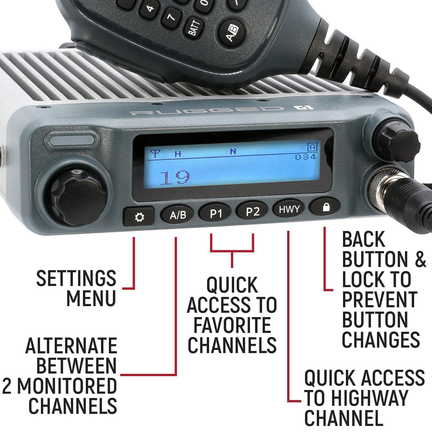 Radio Kit