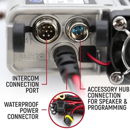 Radio Kit