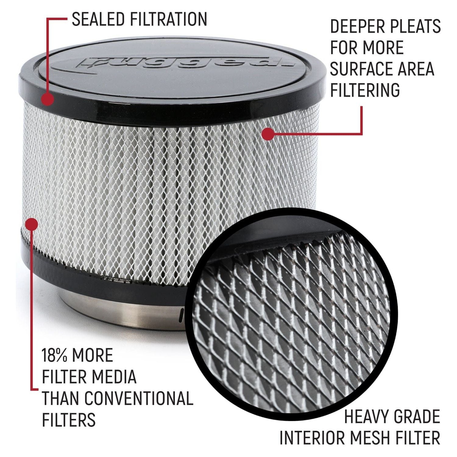 MAC Air 2-Person Helmet Air Pumper (Pumper Only)