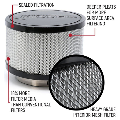 MAC Air 4-Person Helmet Air Pumper (Pumper Only)