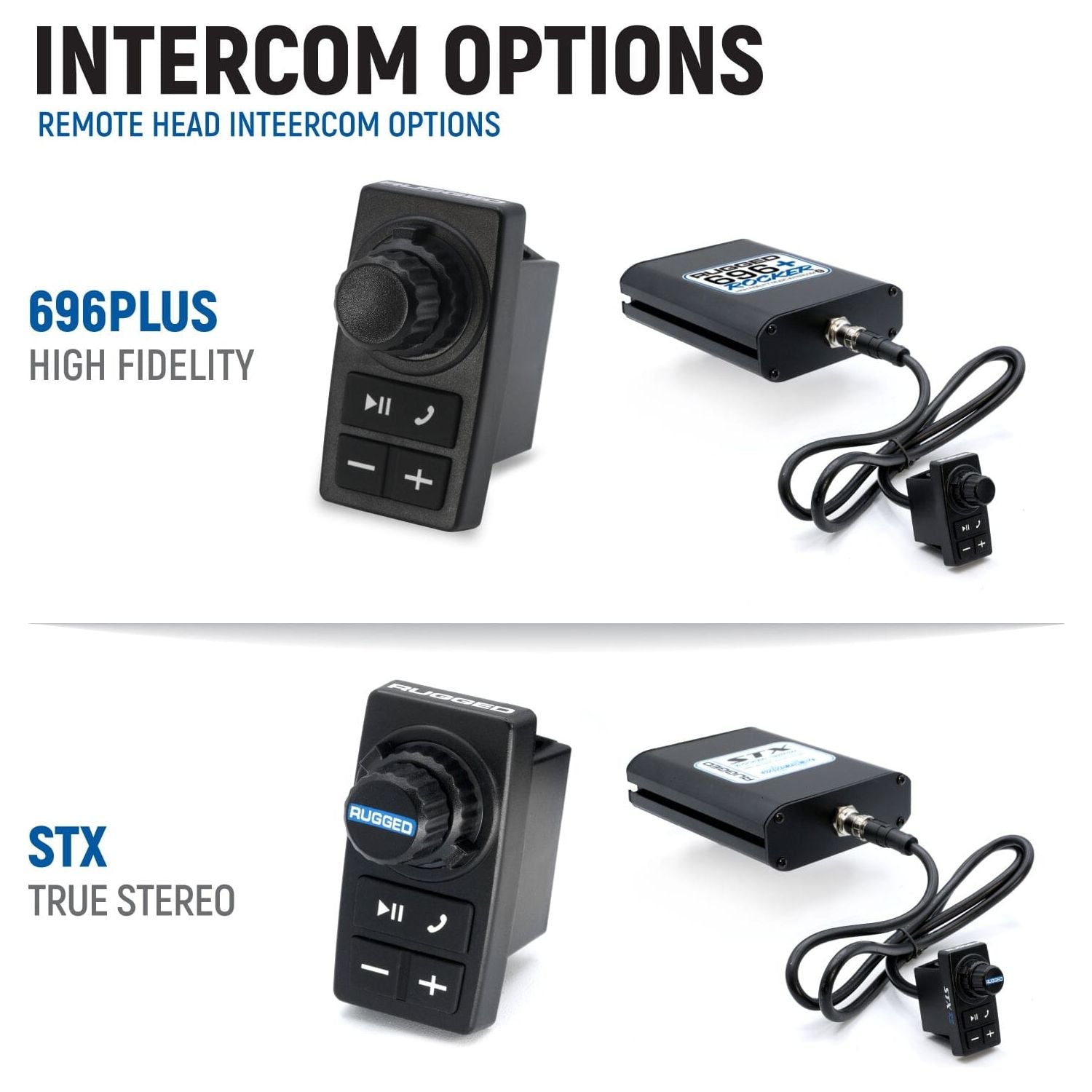 Polaris RZR XP Complete Communication Kit