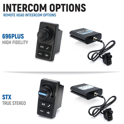 2025 and Newer Polaris RZR Pro XP Pro R and Pro S - Complete Communication Kit with Bluetooth Intercom and 2-Way Radio