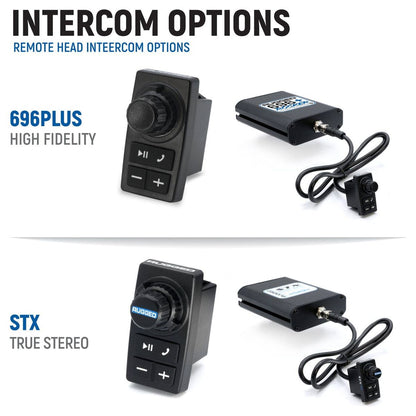 Polaris Xpedition Complete Communication Kit with Bluetooth Intercom and 2-Way Radio