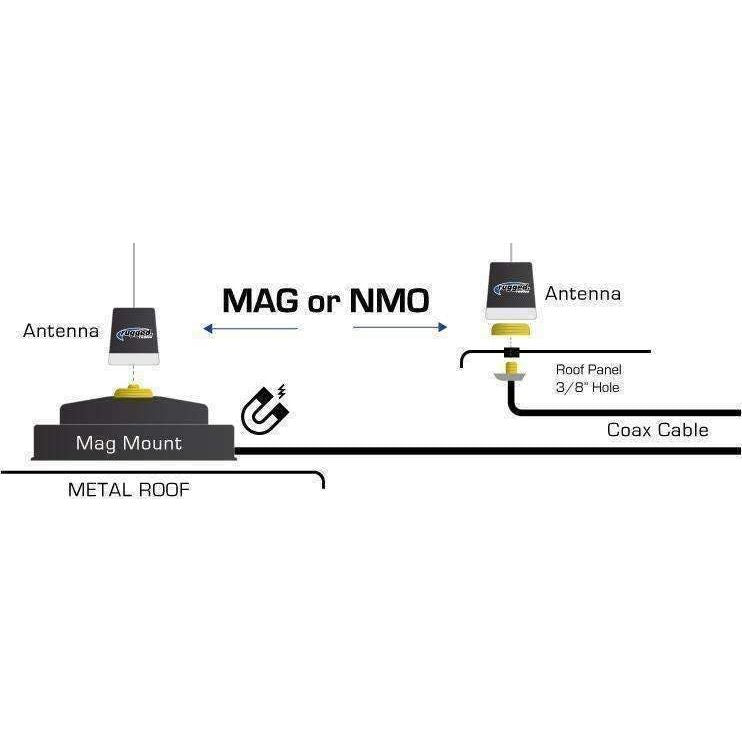 Universal NMO or Magnetic Antenna Mount