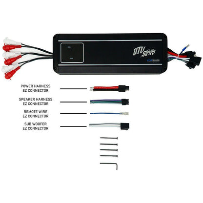 Signature Series 5-Channel Amplifier