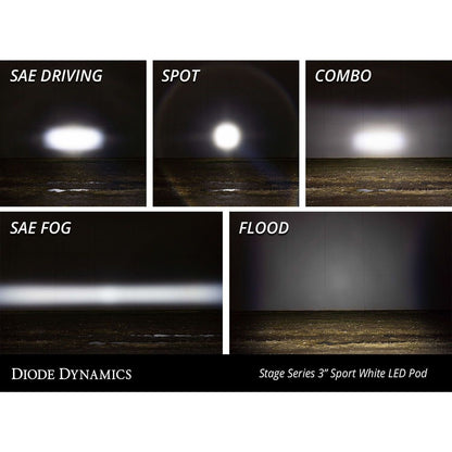 Stage Series 3" White Sport LED Pod