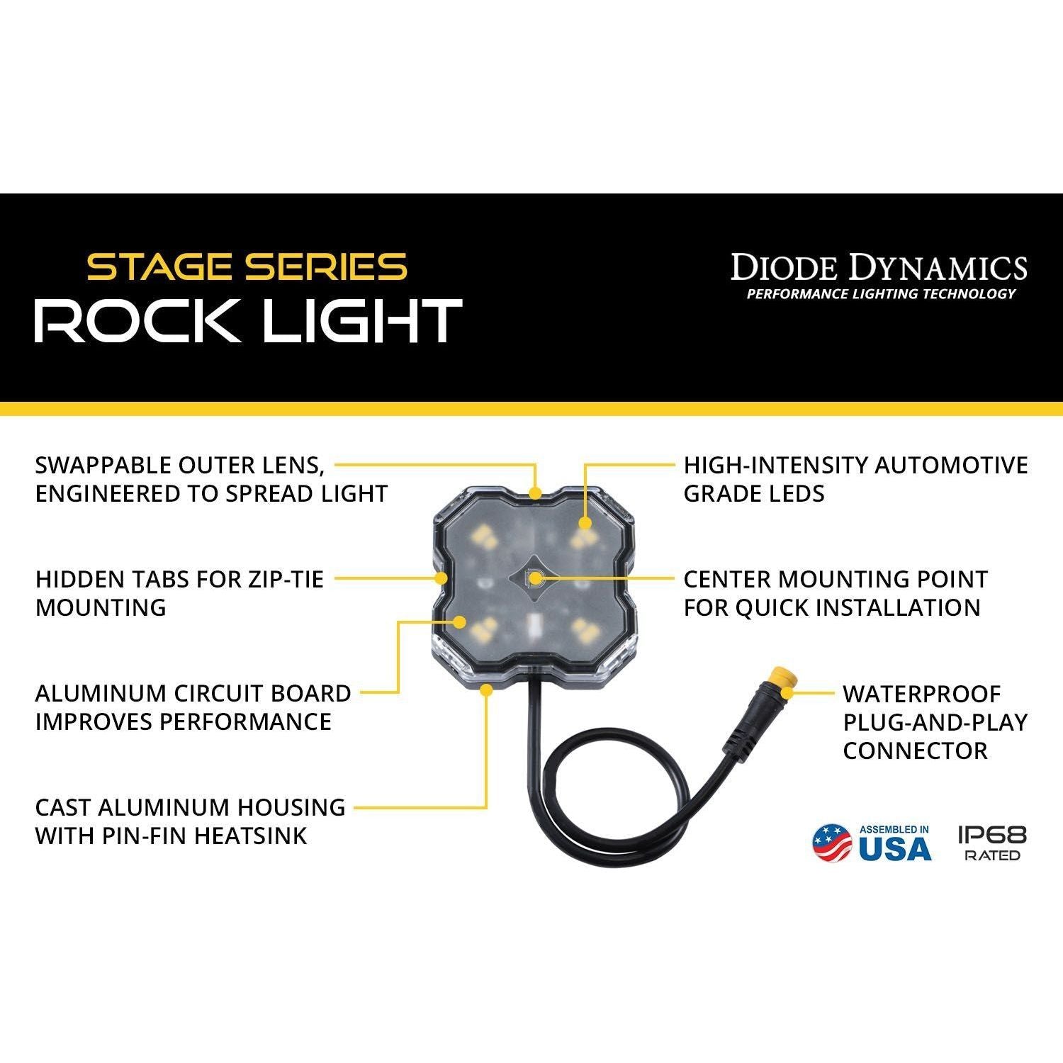 Stage Series Universal Rock Light SXS Installer Kit (4-Pack)