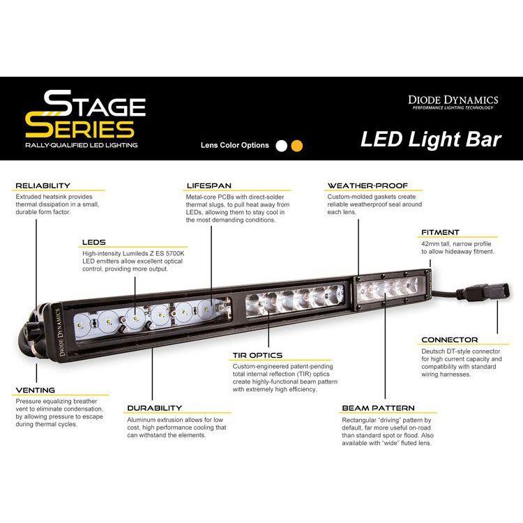 Stage Series 6" Light Bars (Pair)