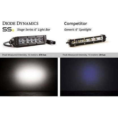 Stage Series 6" Light Bars (Pair)