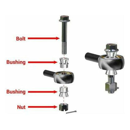 Polaris Ranger Midsize Heavy Duty Tie Rod Kit