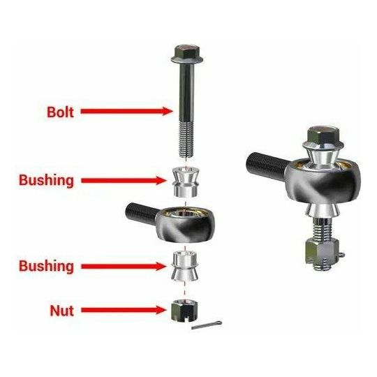 Polaris Ranger Midsize Heavy Duty Tie Rod Kit