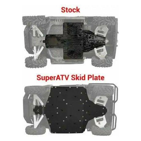 Polaris Ranger XP 570 Full Skid Plate