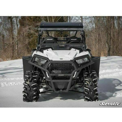 Polaris RZR Trail S 900 Fender Flares
