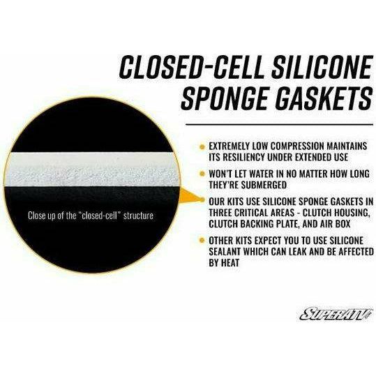 Polaris RZR XP 1000 Depth Finder Snorkel Kit