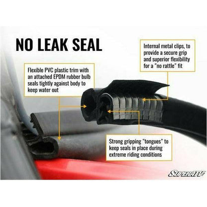 Yamaha Wolverine RMAX Half Windshield